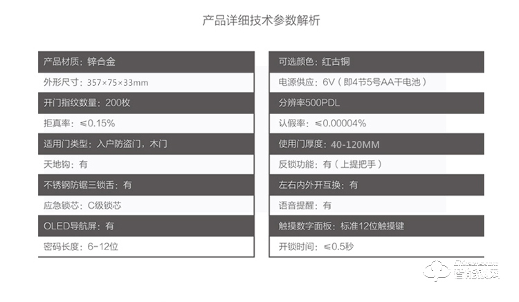 华智达智能锁 HZD-062家用防盗门大门锁