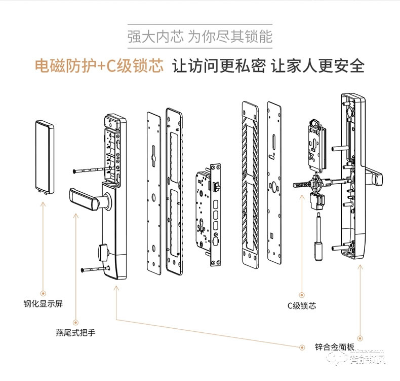 浅指智能锁 SL-PX3家用防盗门指纹密码双开门锁