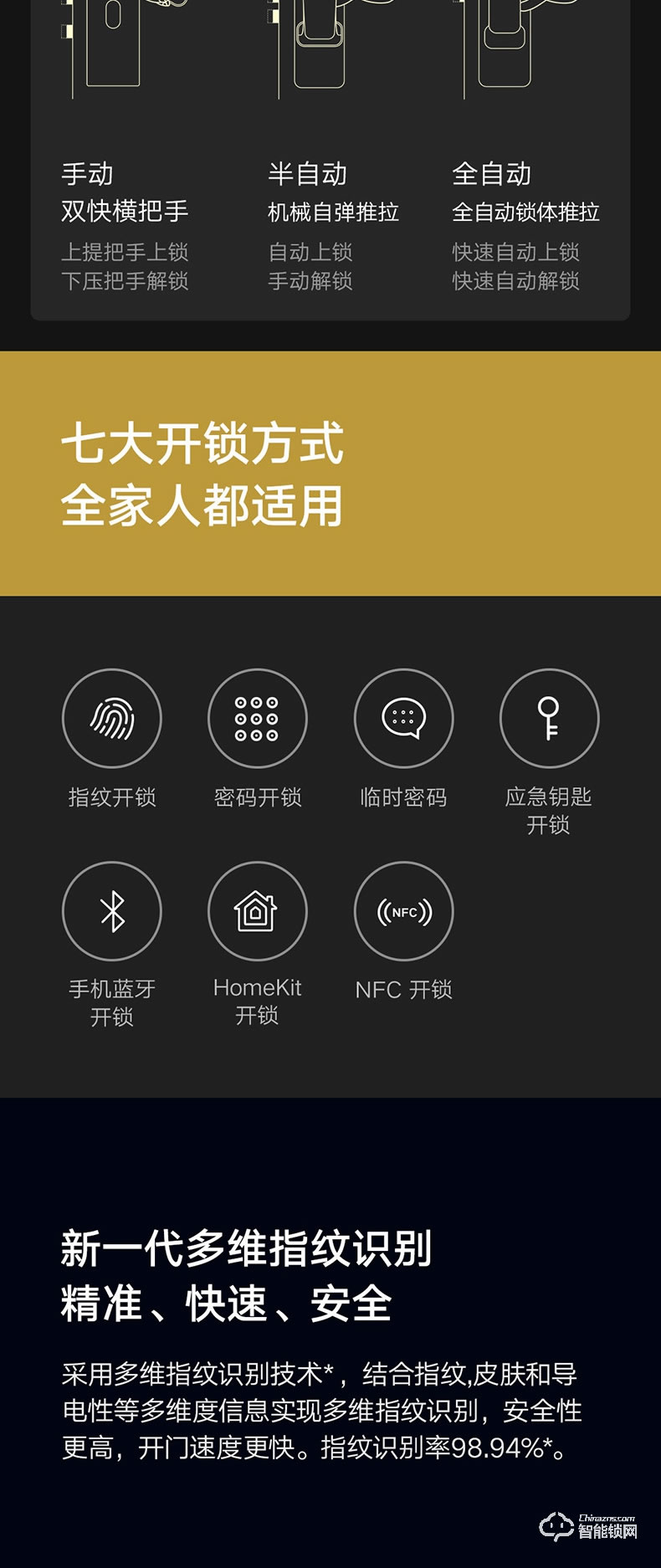小米智能锁 全自动智能门锁推拉密码锁