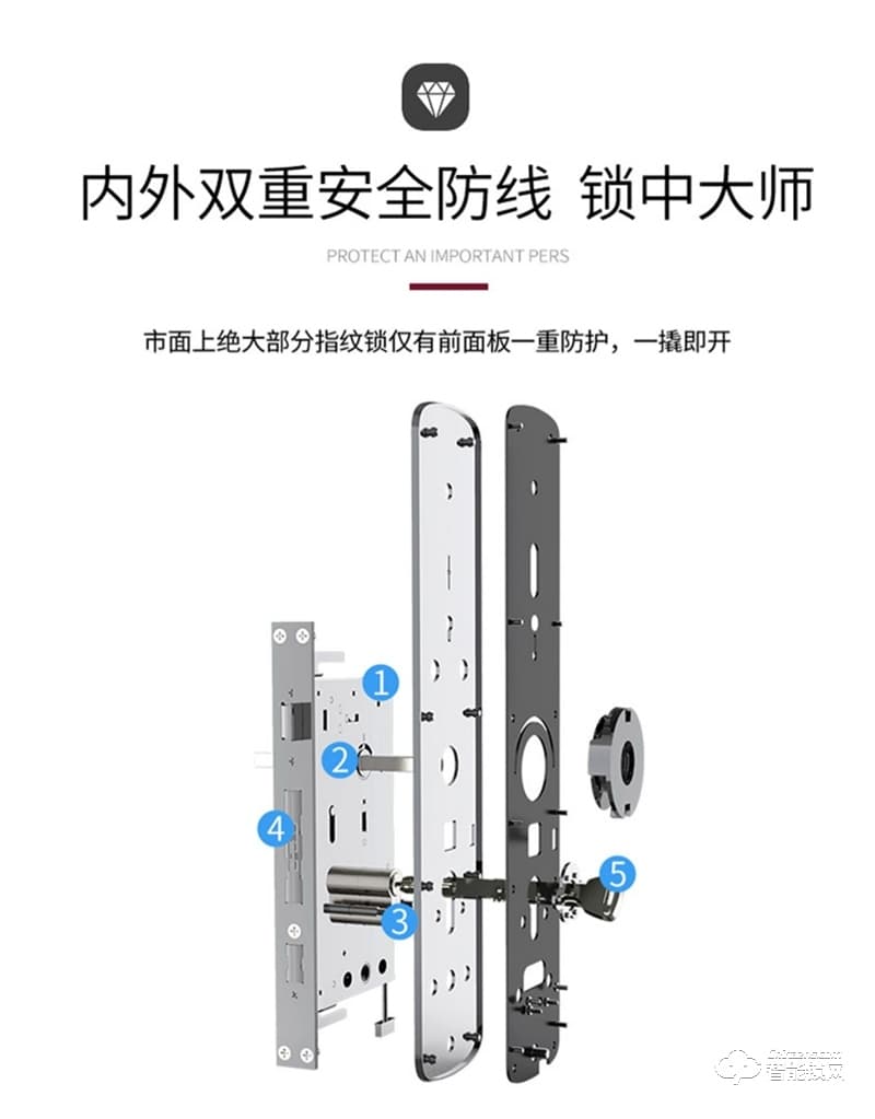 亚太天能智能锁 T52h家用防盗门电子密码锁