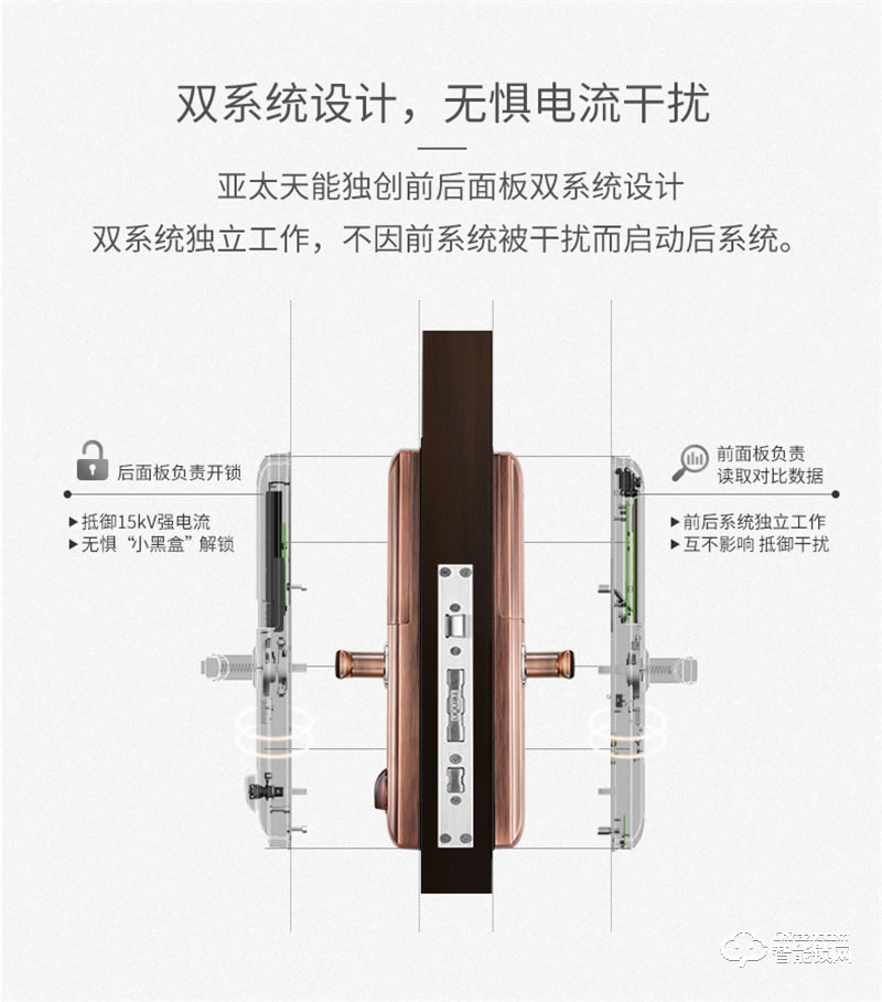 亚太天能智能锁 T61家用防盗门电子锁大门磁卡锁