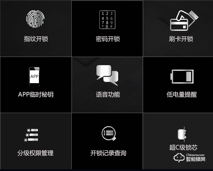 皇家金盾智能锁 S600免开孔办公室玻璃门锁