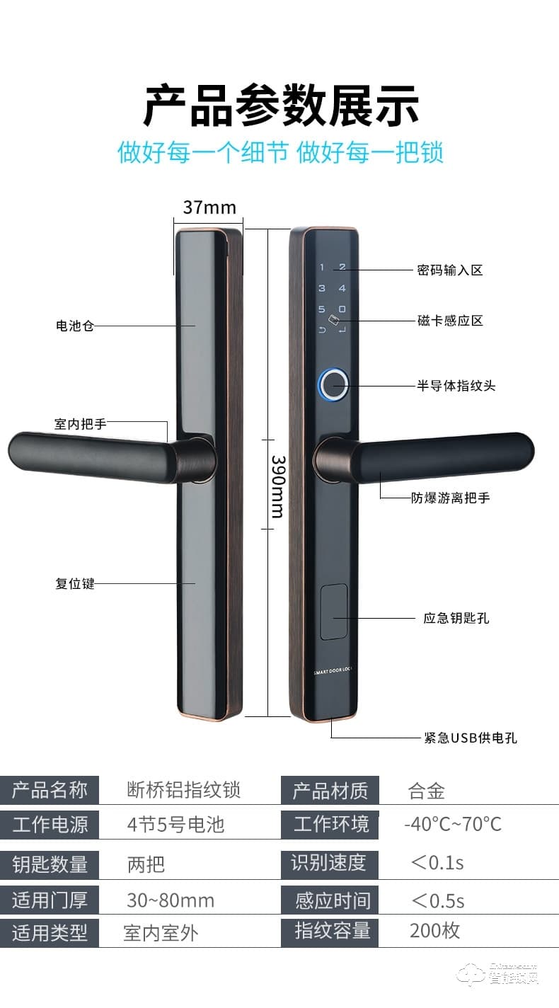 核奕智能锁 L001断桥铝锁肯德基门锁