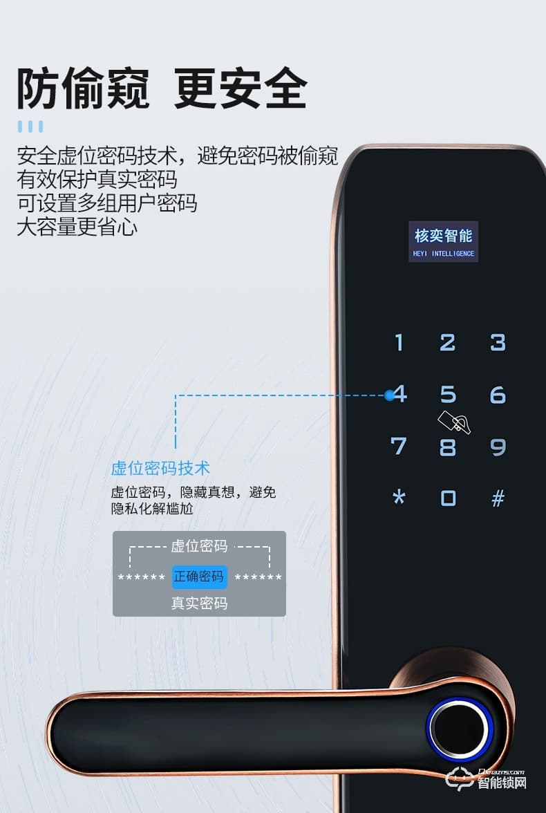 核奕智能锁 A200家用一握即开密码锁