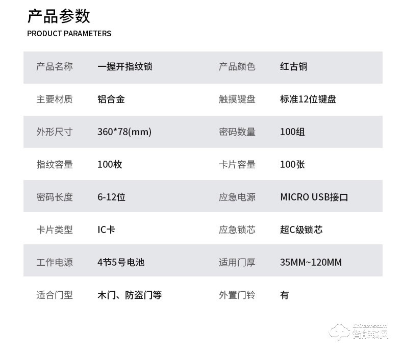 核奕智能锁 A200家用一握即开密码锁