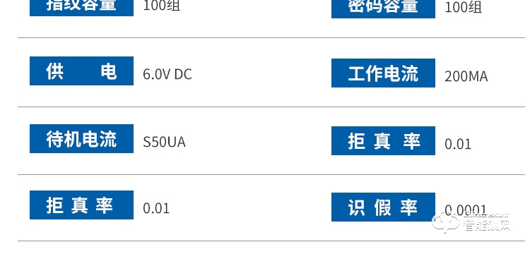 科罗威智能锁 KLV-B03一握开智能锁家用指纹锁