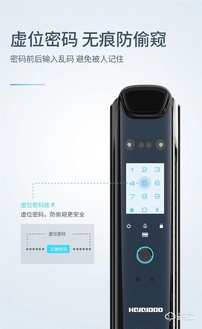 皇家金盾人脸锁 F60全自动人脸指纹密码锁
