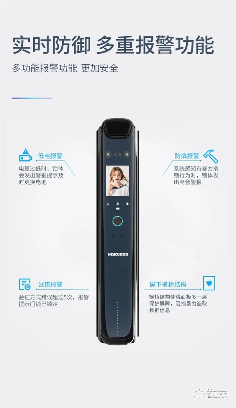 皇家金盾人脸锁 F60全自动人脸指纹密码锁