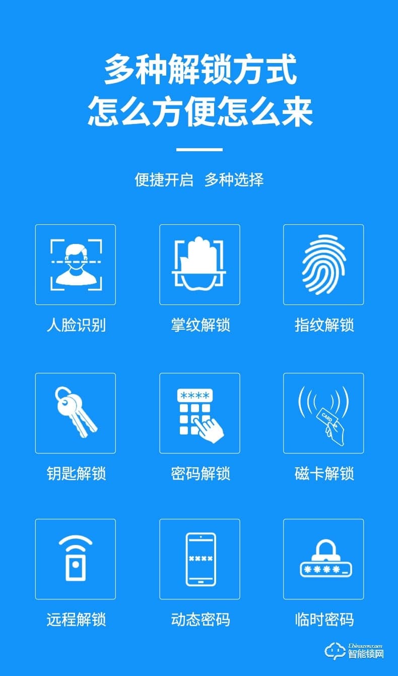石将军智能锁 R3人脸识别家用防盗门密码锁