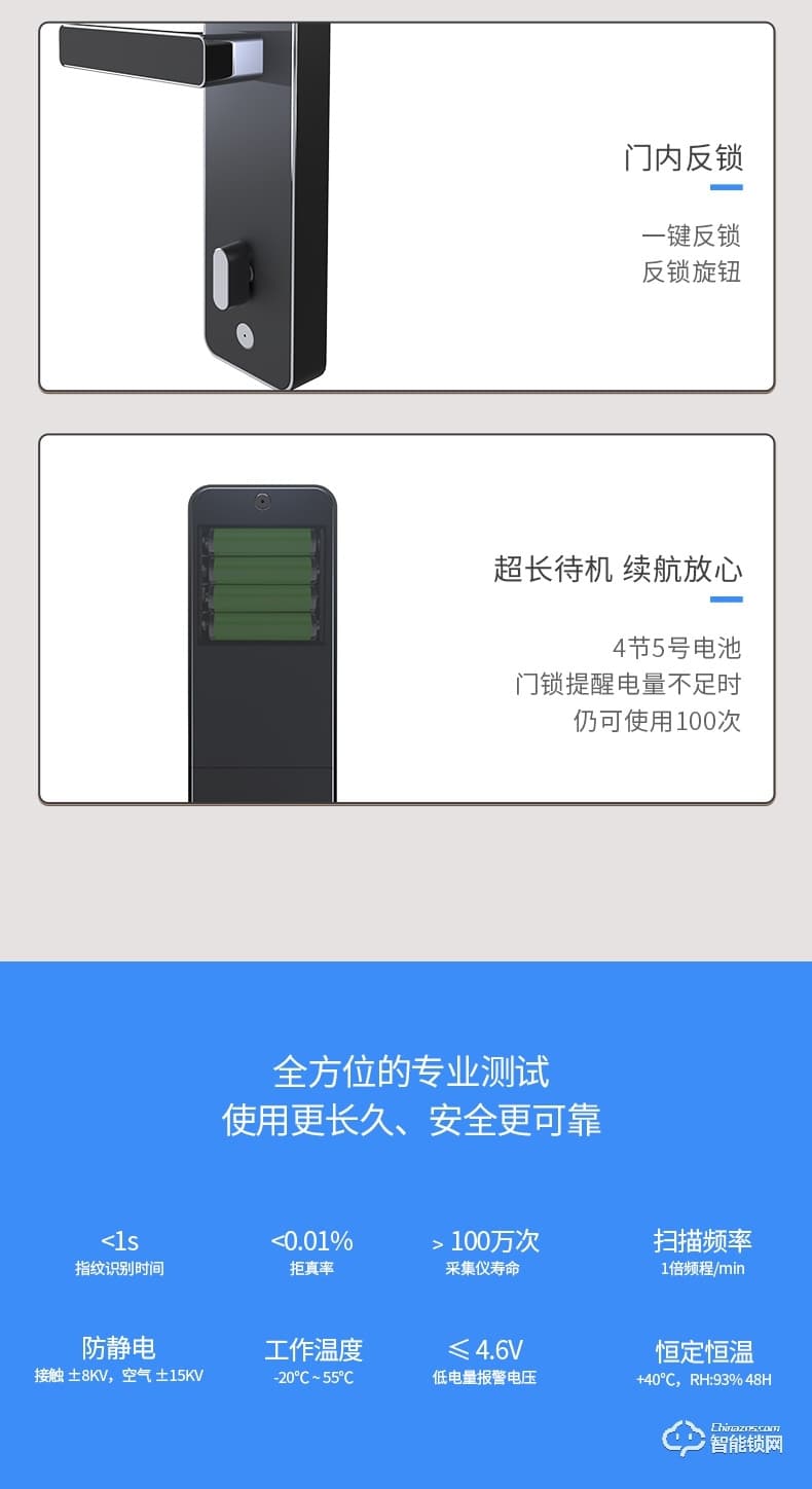 石将军智能锁 S3Pro家用防盗门智能门锁密码锁