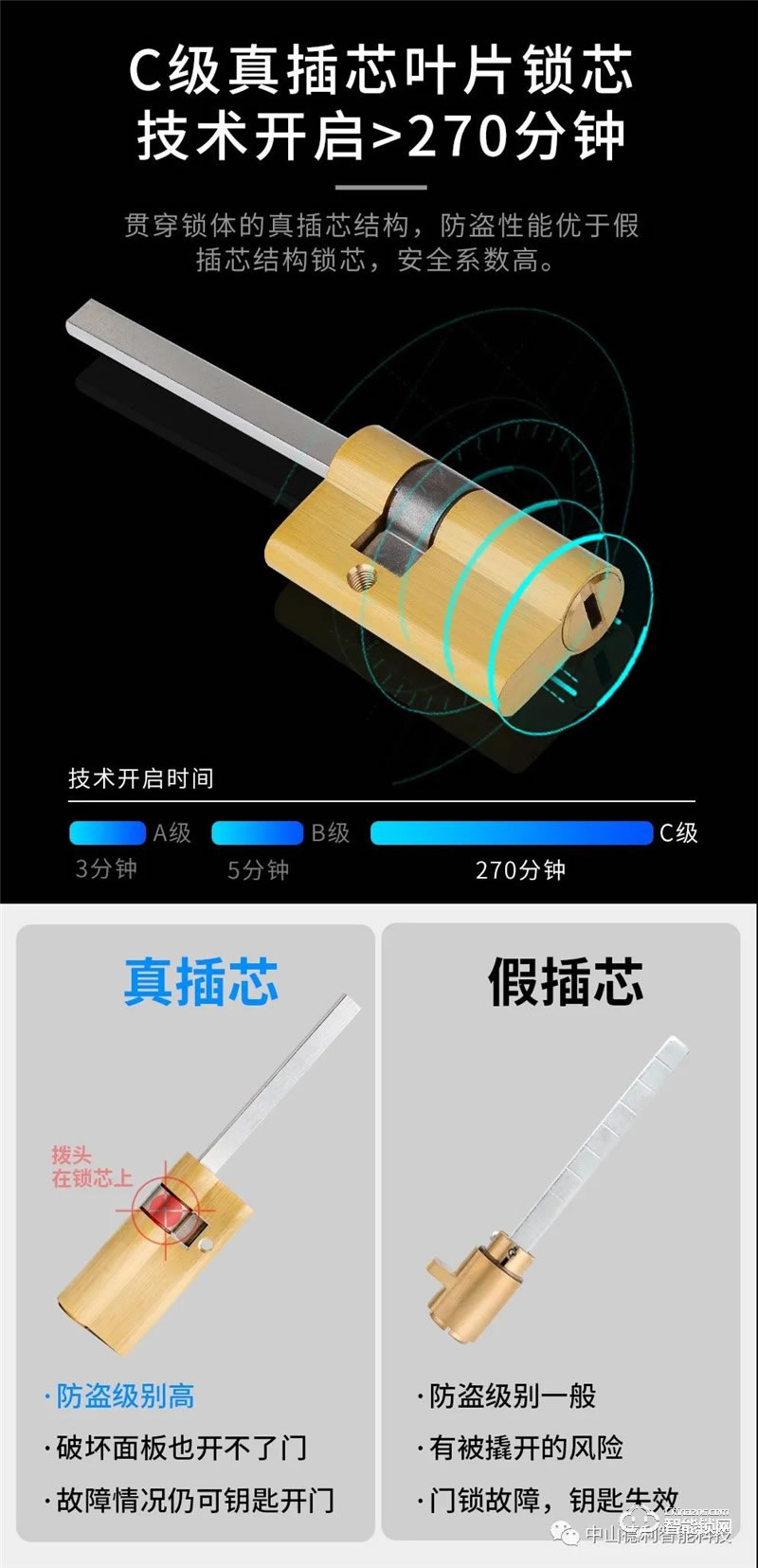 德利智能锁 DZ010A全自动可视猫眼安防指纹锁