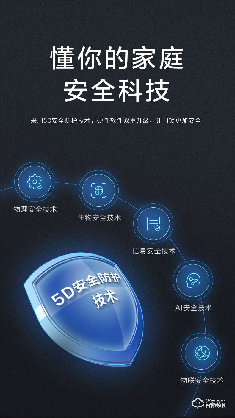 TCL智能锁 K6F防盗门智能门锁密码锁