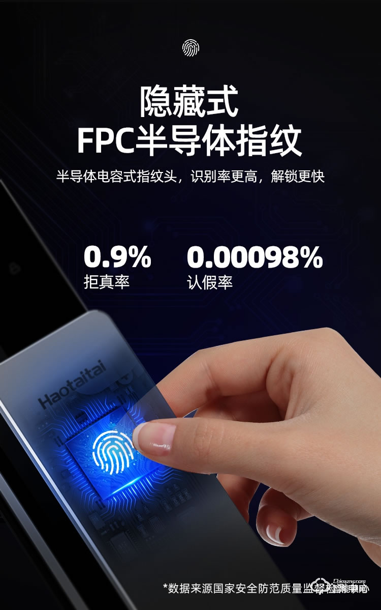 好太太智能锁 V8家用全自动防盗门电子锁
