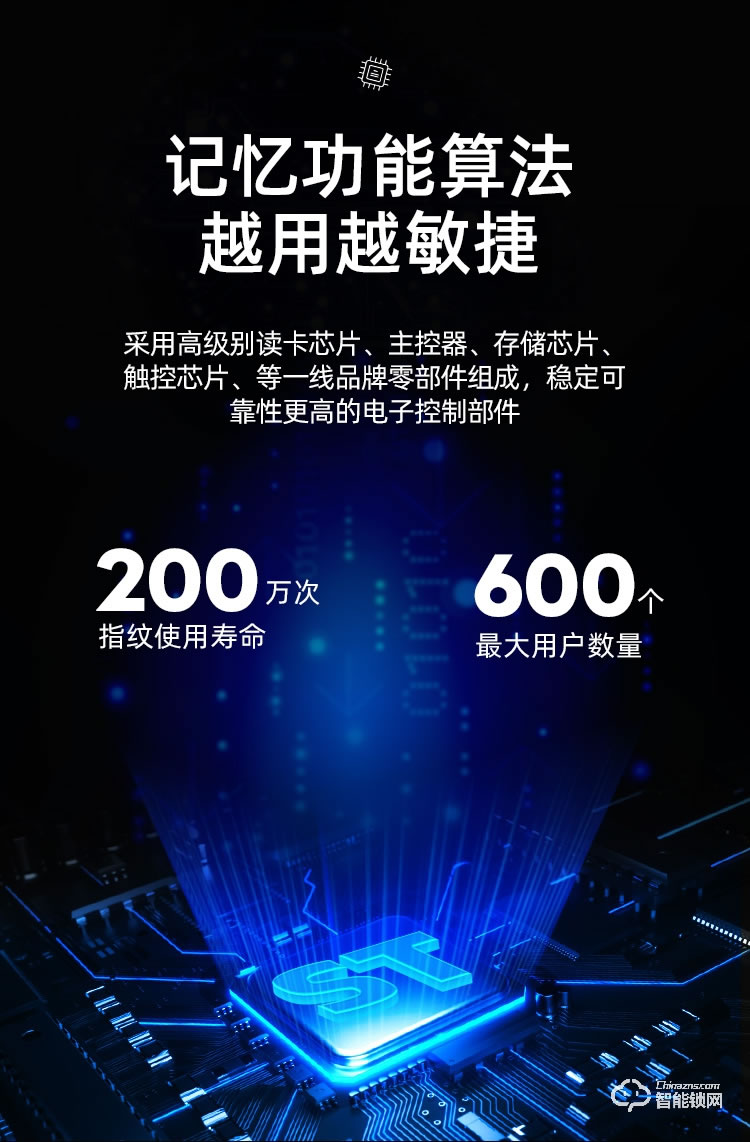 好太太智能锁 V8家用全自动防盗门电子锁