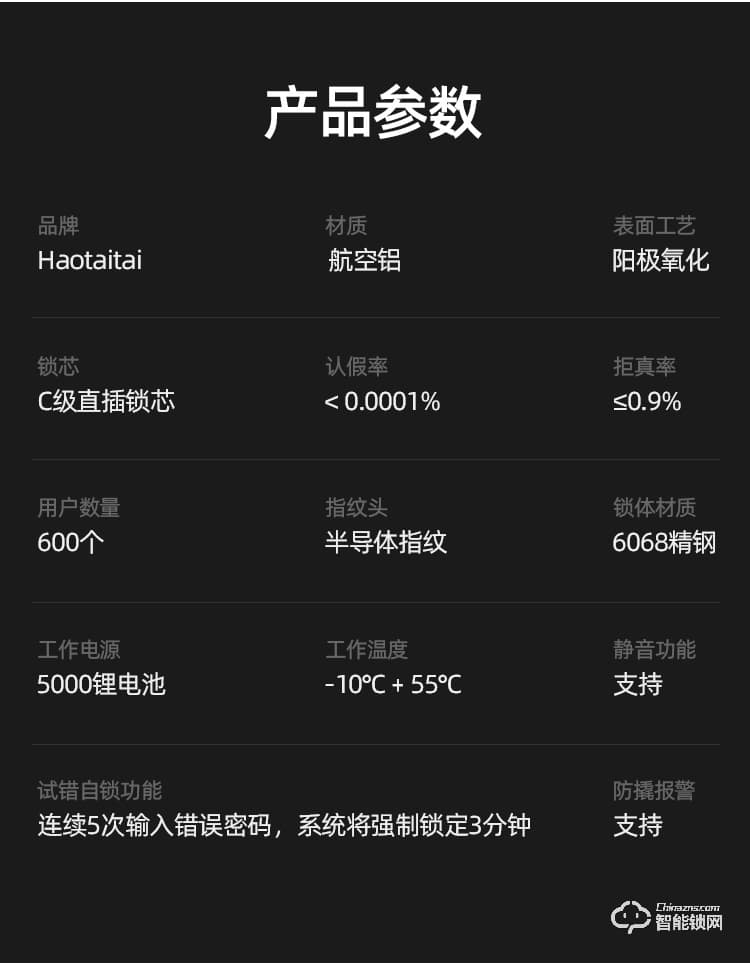 好太太智能锁 V8家用全自动防盗门电子锁