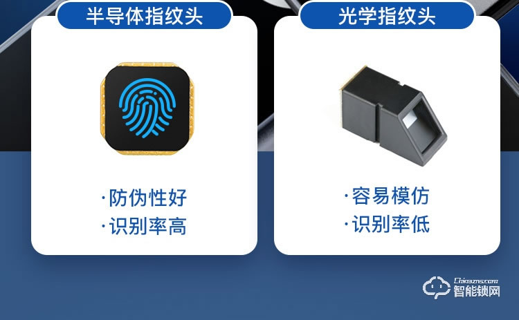 好太太智能锁 H1密码锁智防盗门密码门锁