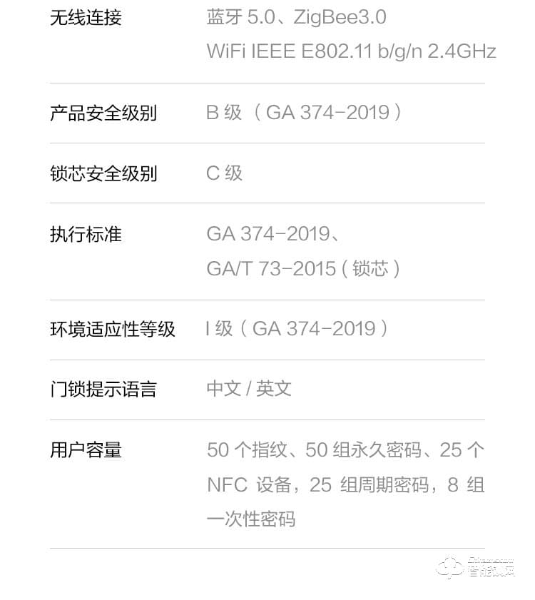 绿米智能锁 H100全自动推拉式智能猫眼锁