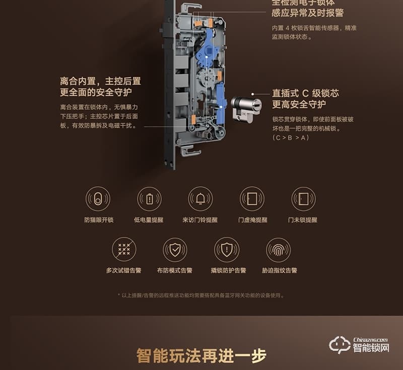 小米智能锁 1S家用直板密码锁电子锁