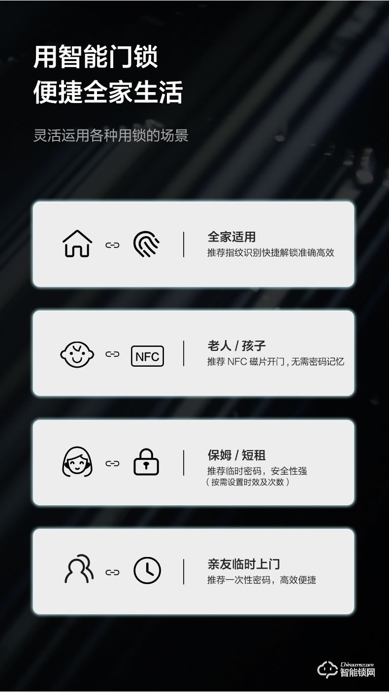 九牧智能锁 ELQ28全自动指纹锁家用防盗门密码电子门锁