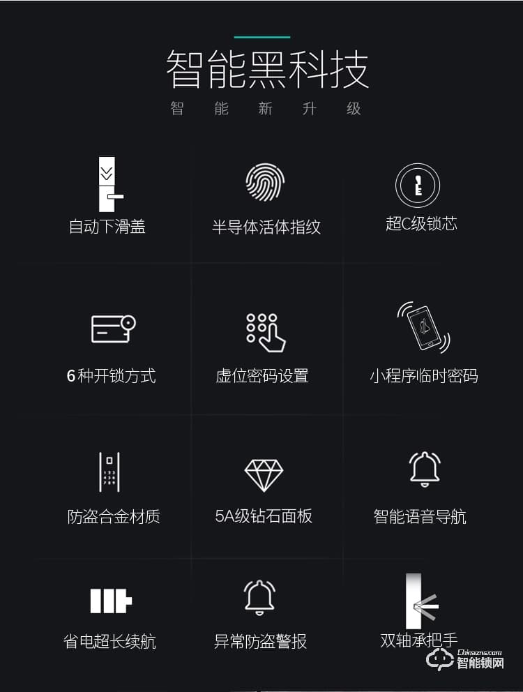 健汉智能锁 H23防盗门电子门锁大门锁