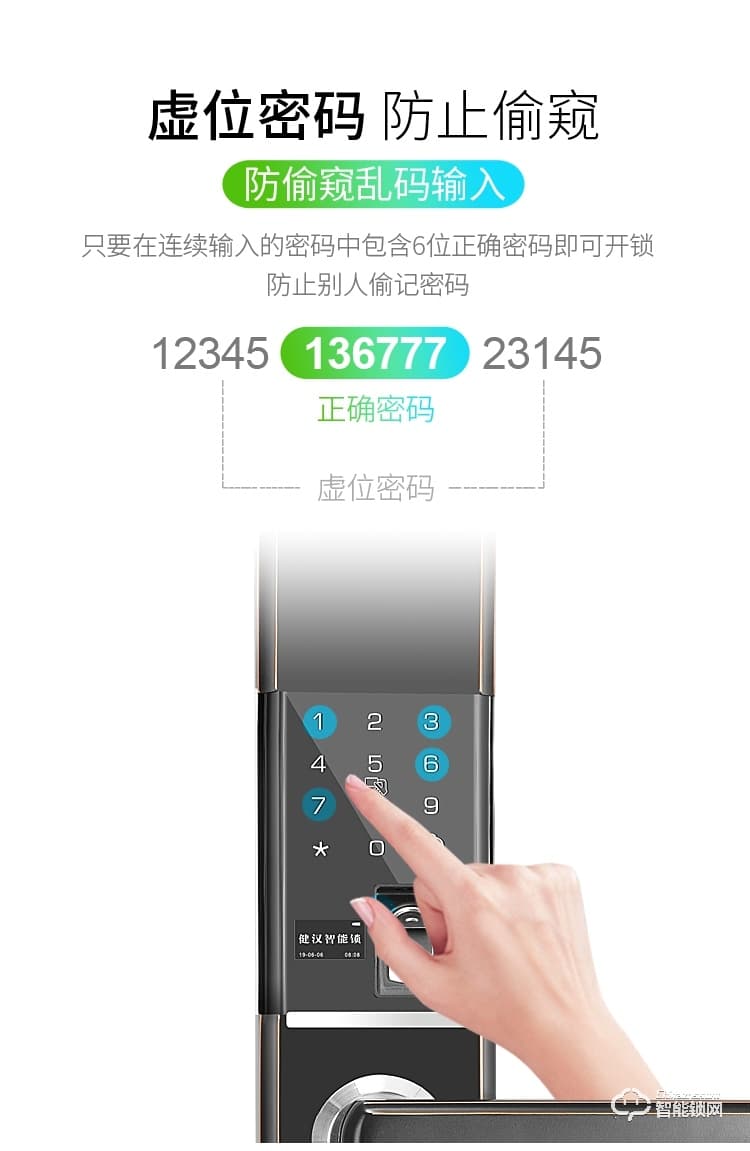 健汉智能锁 H23防盗门电子门锁大门锁
