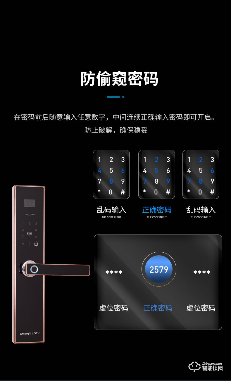 宏裕智能锁 P7家用防盗电子门锁