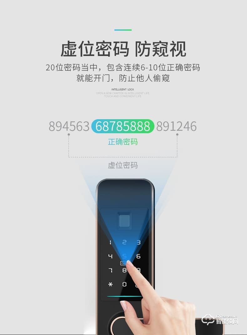 硕玛智能锁 A6家用防盗门机电分离智能锁
