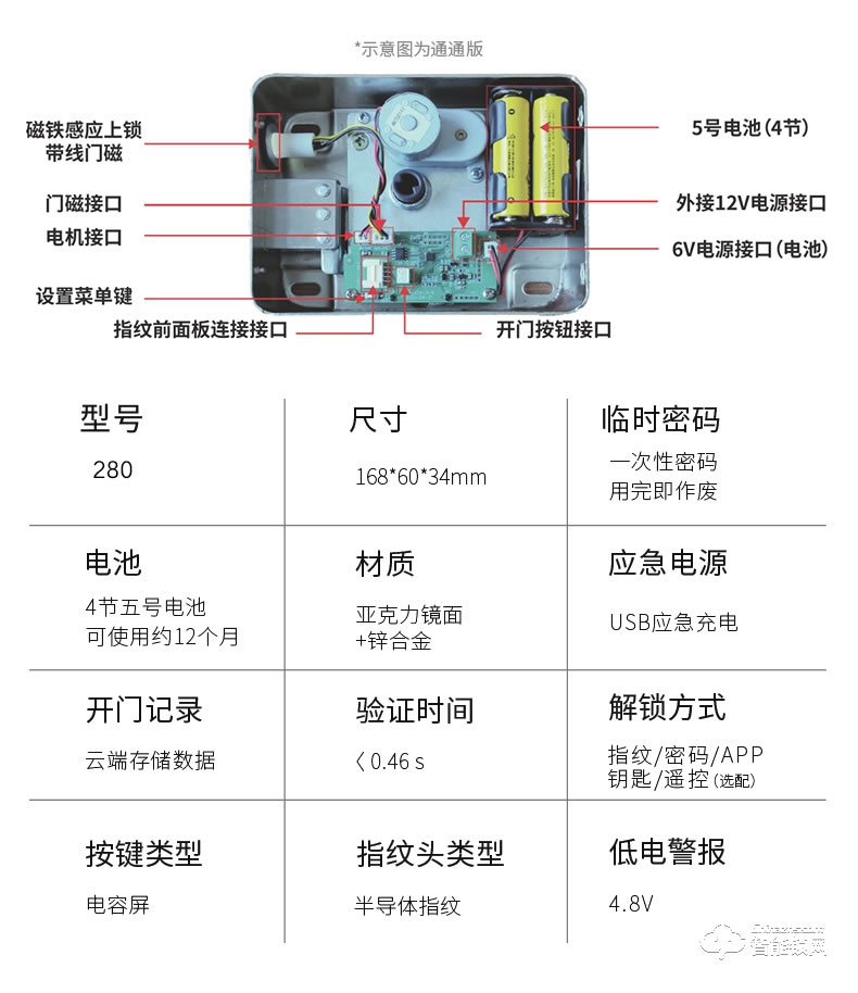 易麟智能锁 公寓防盗木门牛头锁