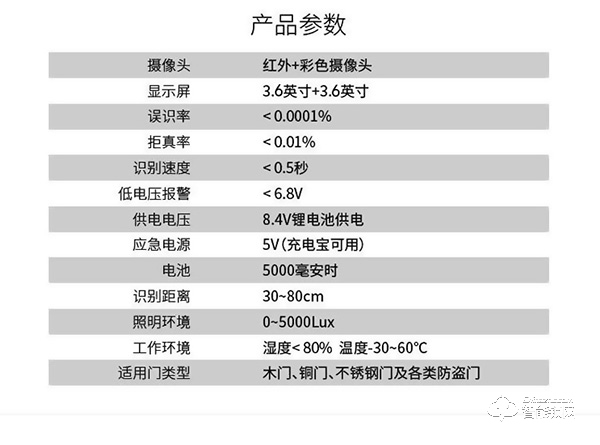 凌振智能锁 凌振人脸识别智能锁