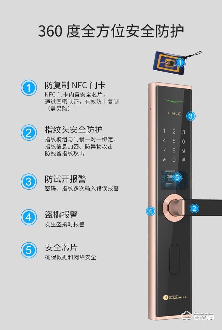 青稞智能锁 N5H家用防盗门智能密码指纹锁