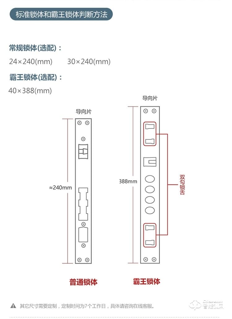 锁先森C6智能锁 三防锁体安全卫家