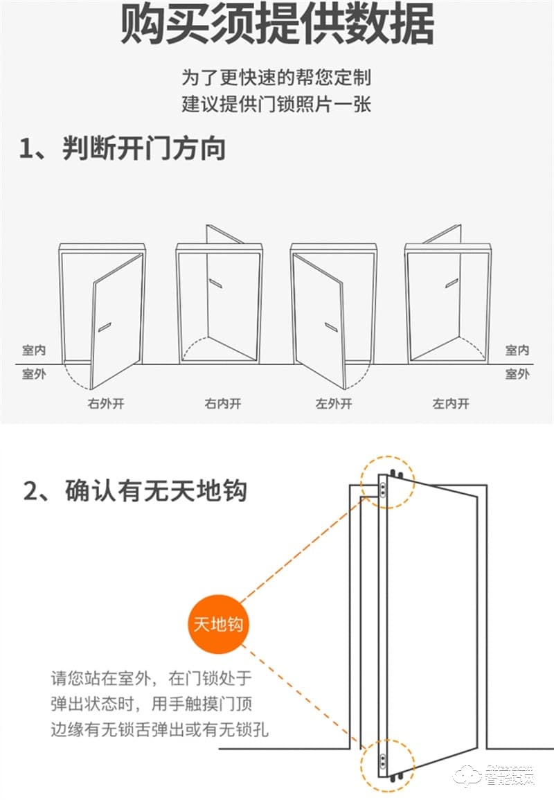 顶尖智派特斯拉全自动猫眼智能锁 全自动一键解锁