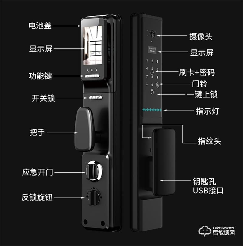 洛克曼X13自带高清猫眼 虚位密码防偷窥