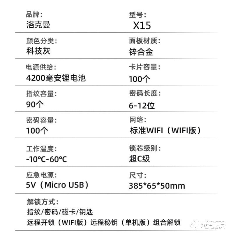 洛克曼X15自带高清猫眼 自动抓拍自动反锁