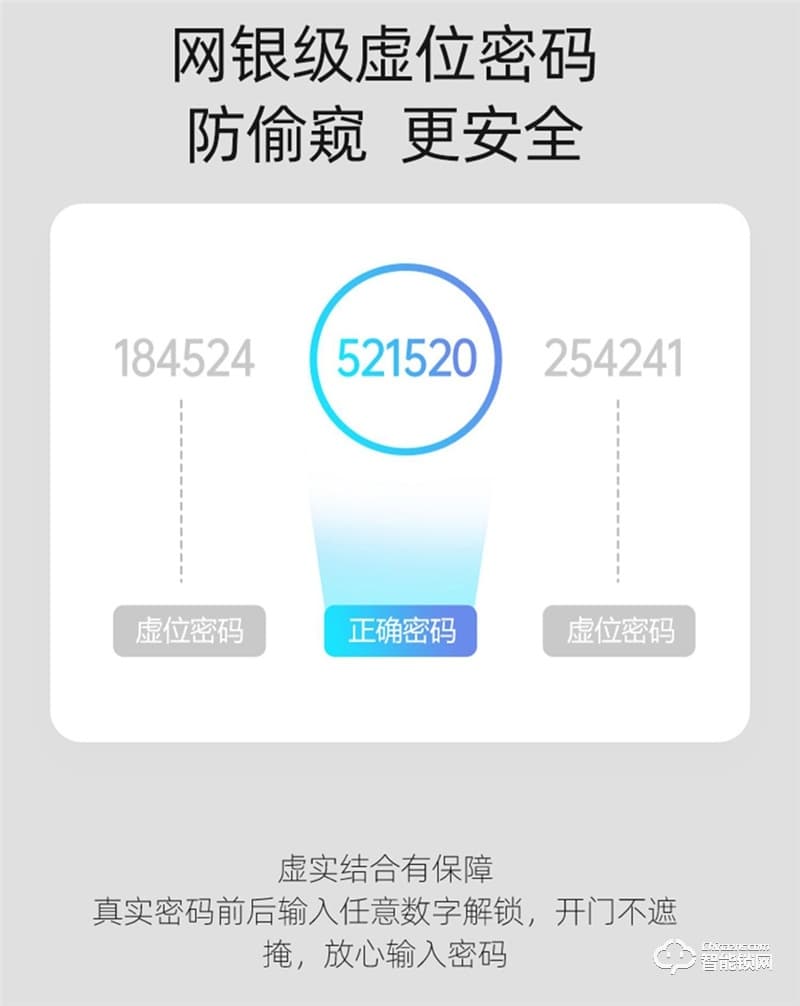 洛克曼S15-2智能锁3D人脸识别 手机APP远程抓拍