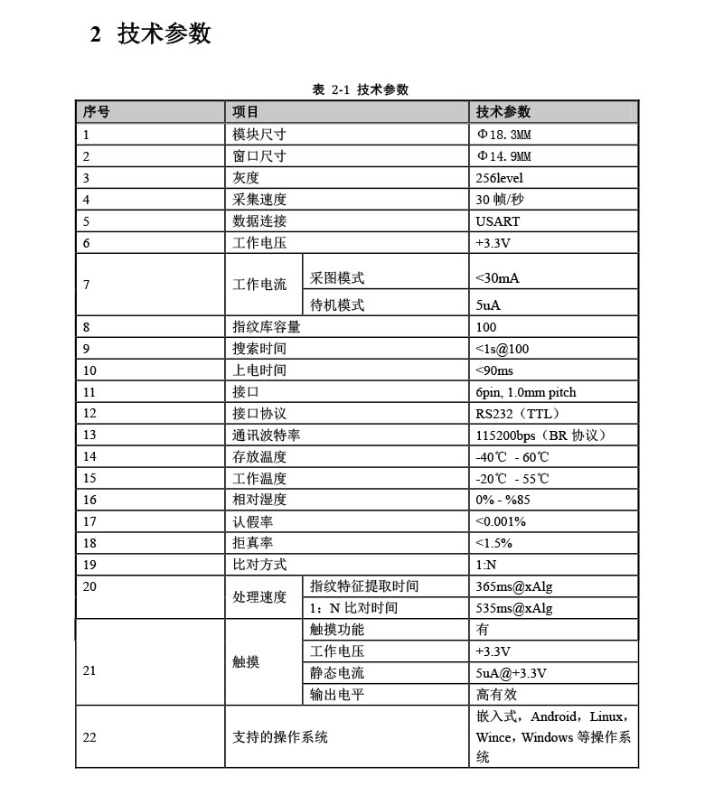 优库 嵌入式指纹识别模块DW543E