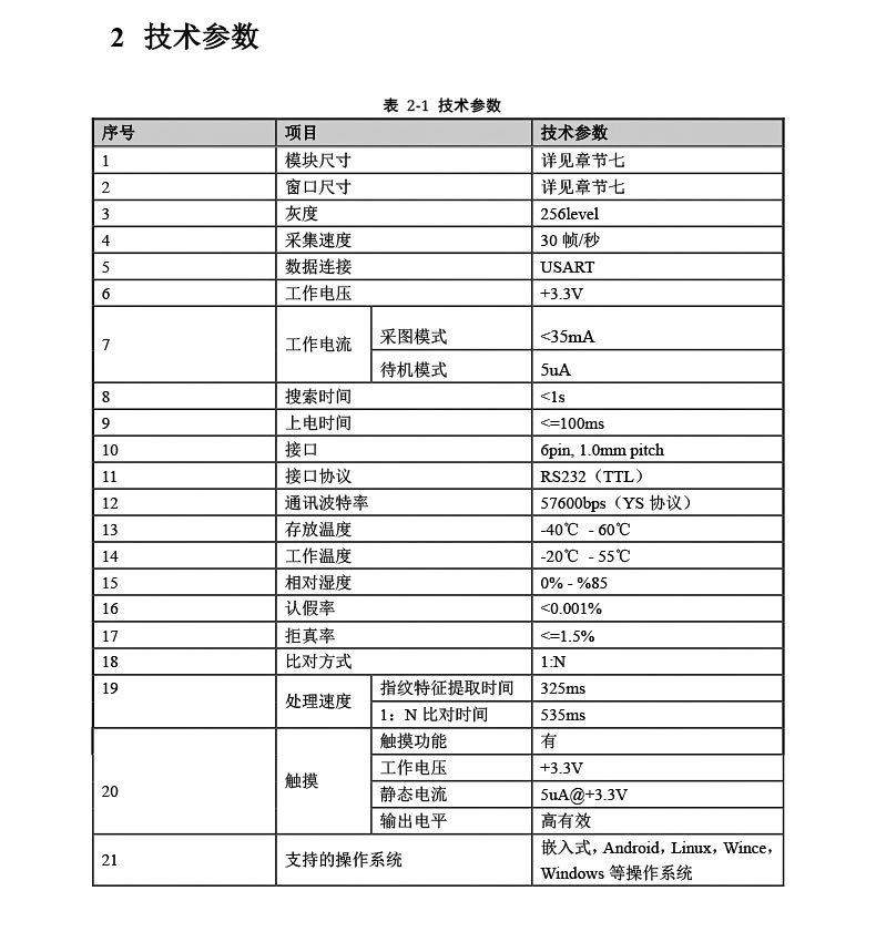 优库 嵌入式指纹识别模块DW243E