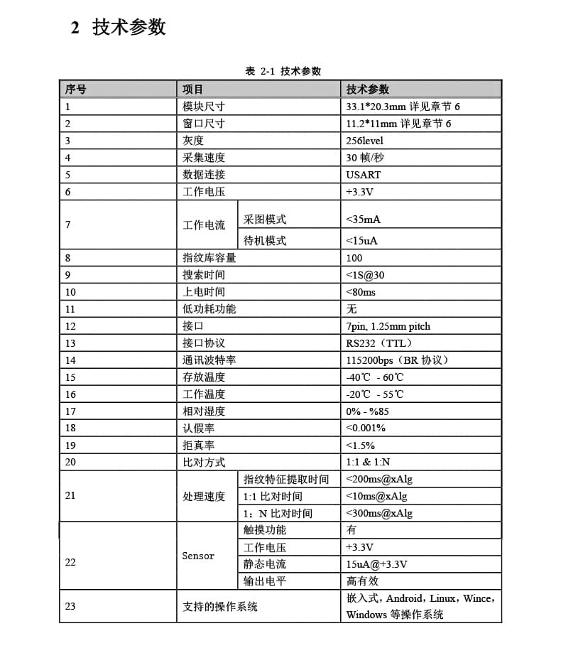 东为 嵌入式指纹识别模块DW264K