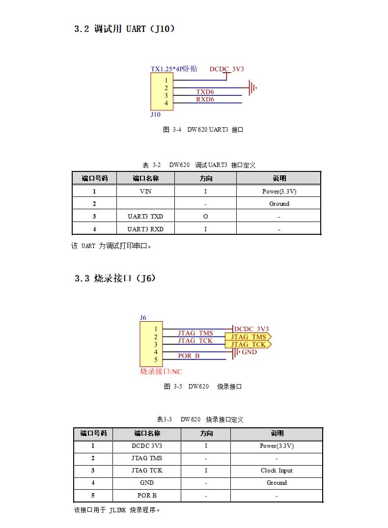 东为 嵌入式人脸识别模块DW20