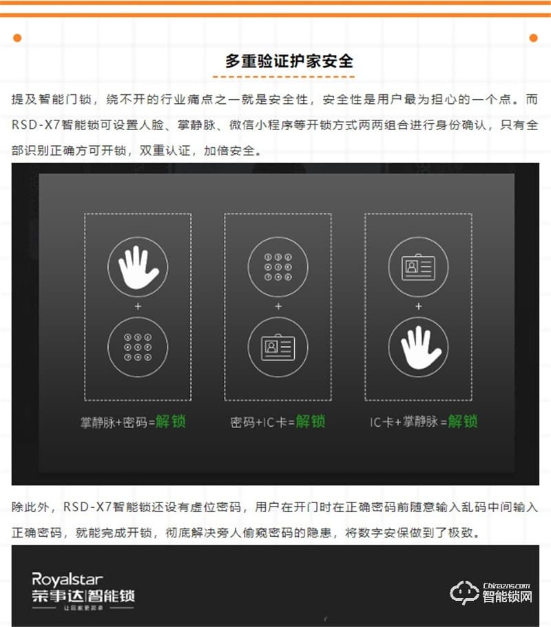 荣事达智能锁RSD-X7 全自动人脸识别款