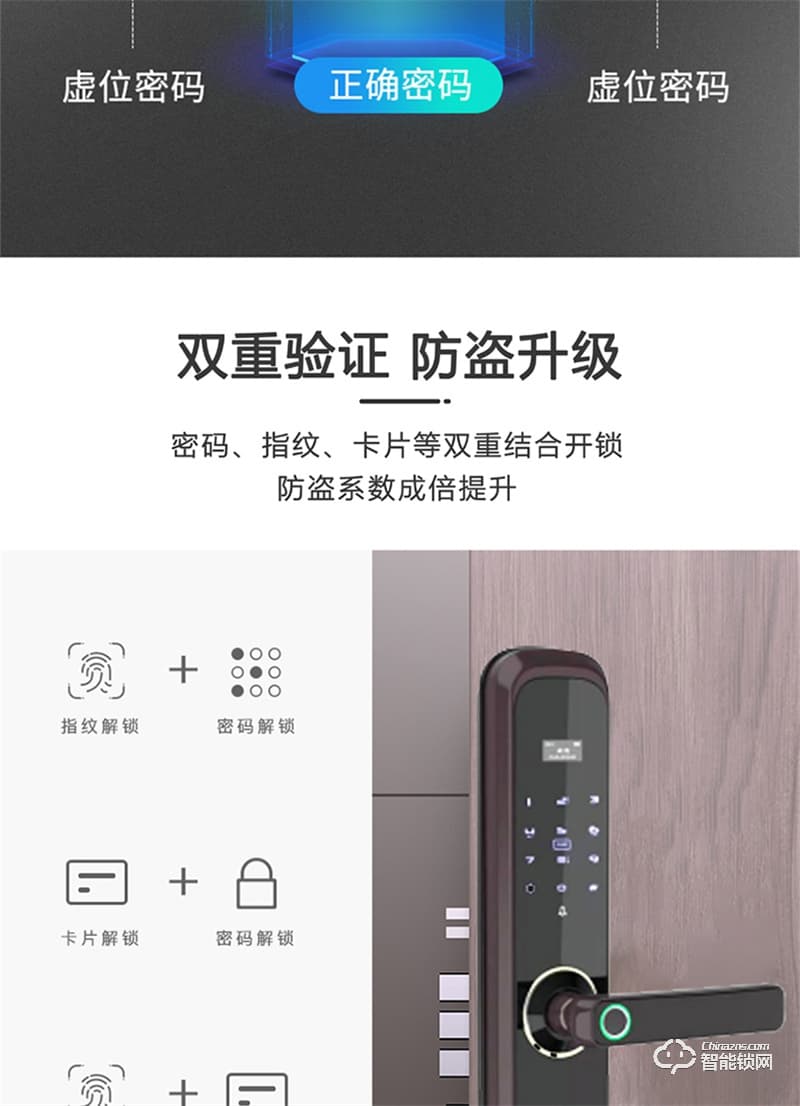 荣事达智能锁RSD-5E 家用通用防盗门电子锁