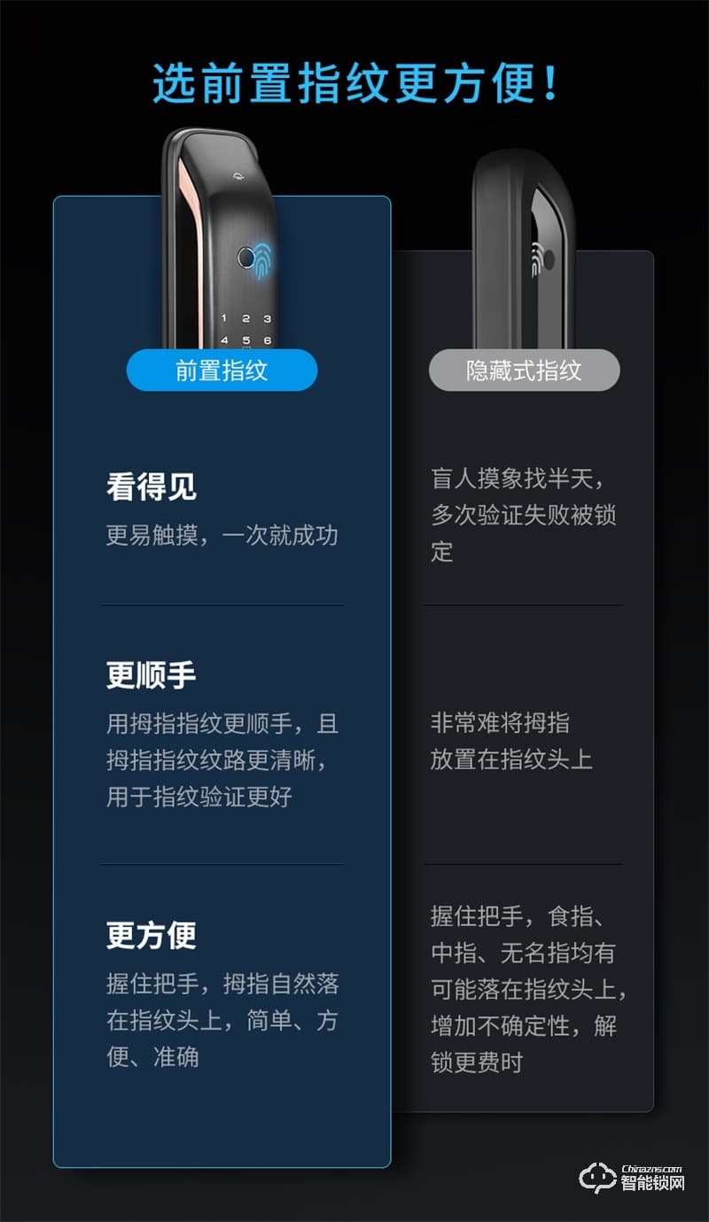 凯迪仕K20-W 全自动指纹锁家用防盗门智能门锁