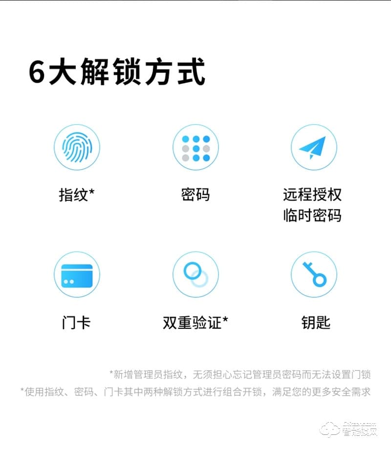 凯迪仕K20-W 全自动指纹锁家用防盗门智能门锁