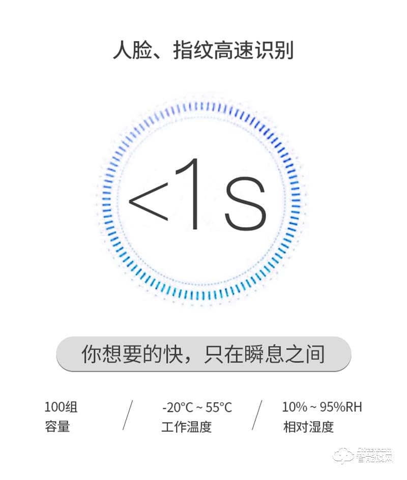 石将军J3指纹锁家用 防盗门智能门锁