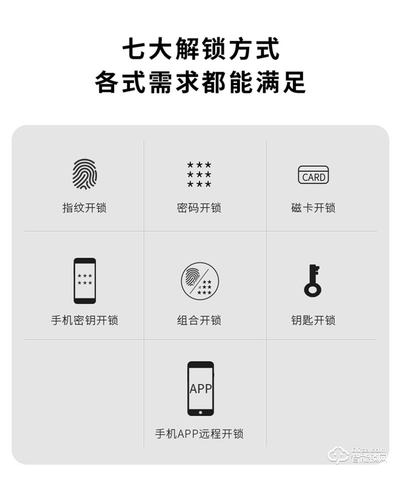 因硕智能锁C05K 家用防盗门密码锁