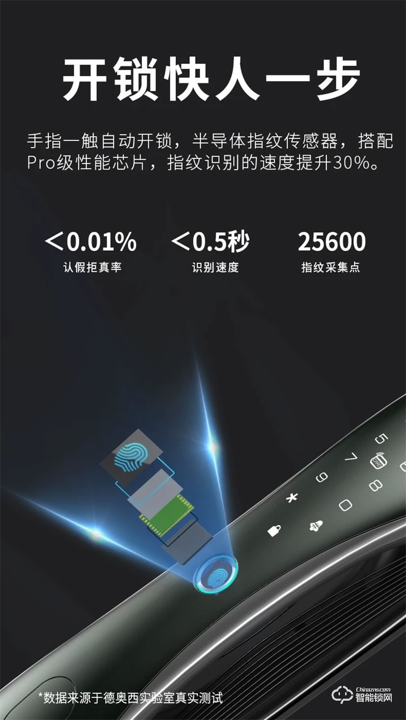 德奥西全自动智能锁D881M 指纹锁电子锁