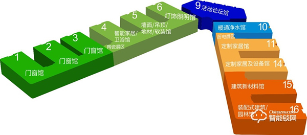 2020第二十届成都建筑及装饰材料博览会