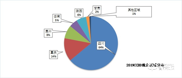 2020第二十届成都建筑及装饰材料博览会 参展邀请函