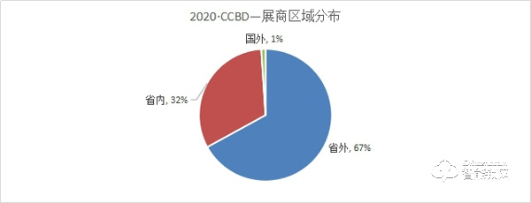 2021中国(成都)智能家居及智能建筑展览会