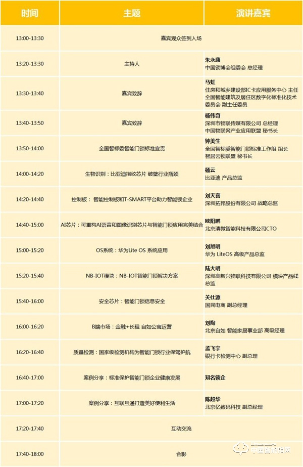 2019 全国智标委智能门锁标准工作组生态落地峰会（官方报名通道）